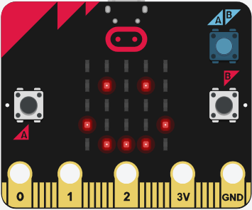 Information of Microbit development board
